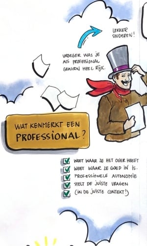 Getekend verslag van de kennissessie Beroepstrots