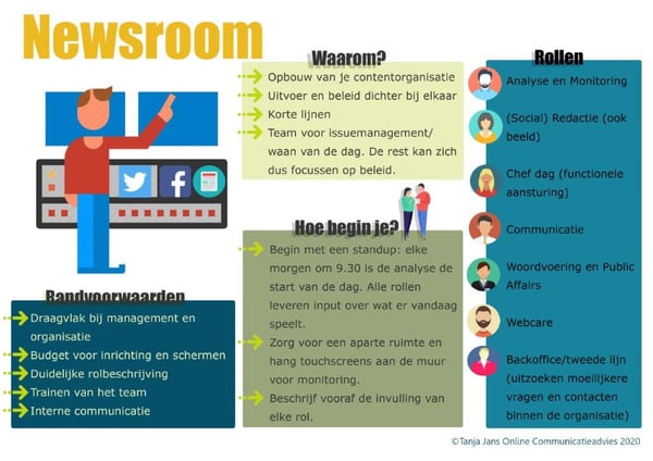 Newsroom_infographic (2)