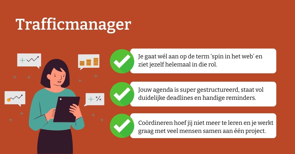 Illustratie van een vrouw met een tablet omringd door grafieken, naast drie vinkjes met teksten over gestructureerd werken, coördineren en de rol van ‘spin in het web’ als trafficmanager.