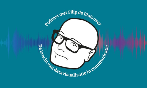 Hoe visualisaties helpen bij het vertellen van je verhaal